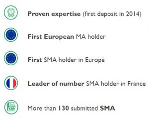 First lactic acid based Marketing Authorisations (MA & SMA) holder in Europe
